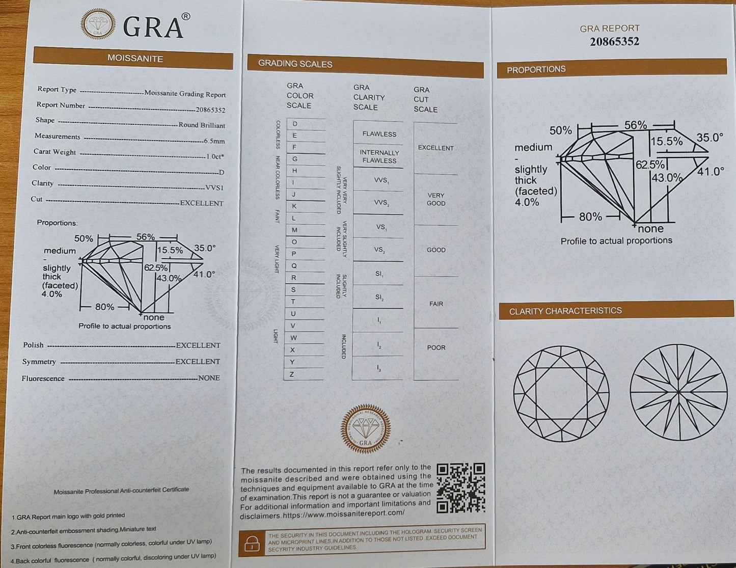 Bague solitaire moissanite