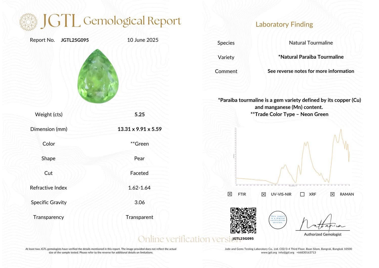 Paraiba Turmalin 5.25ct.