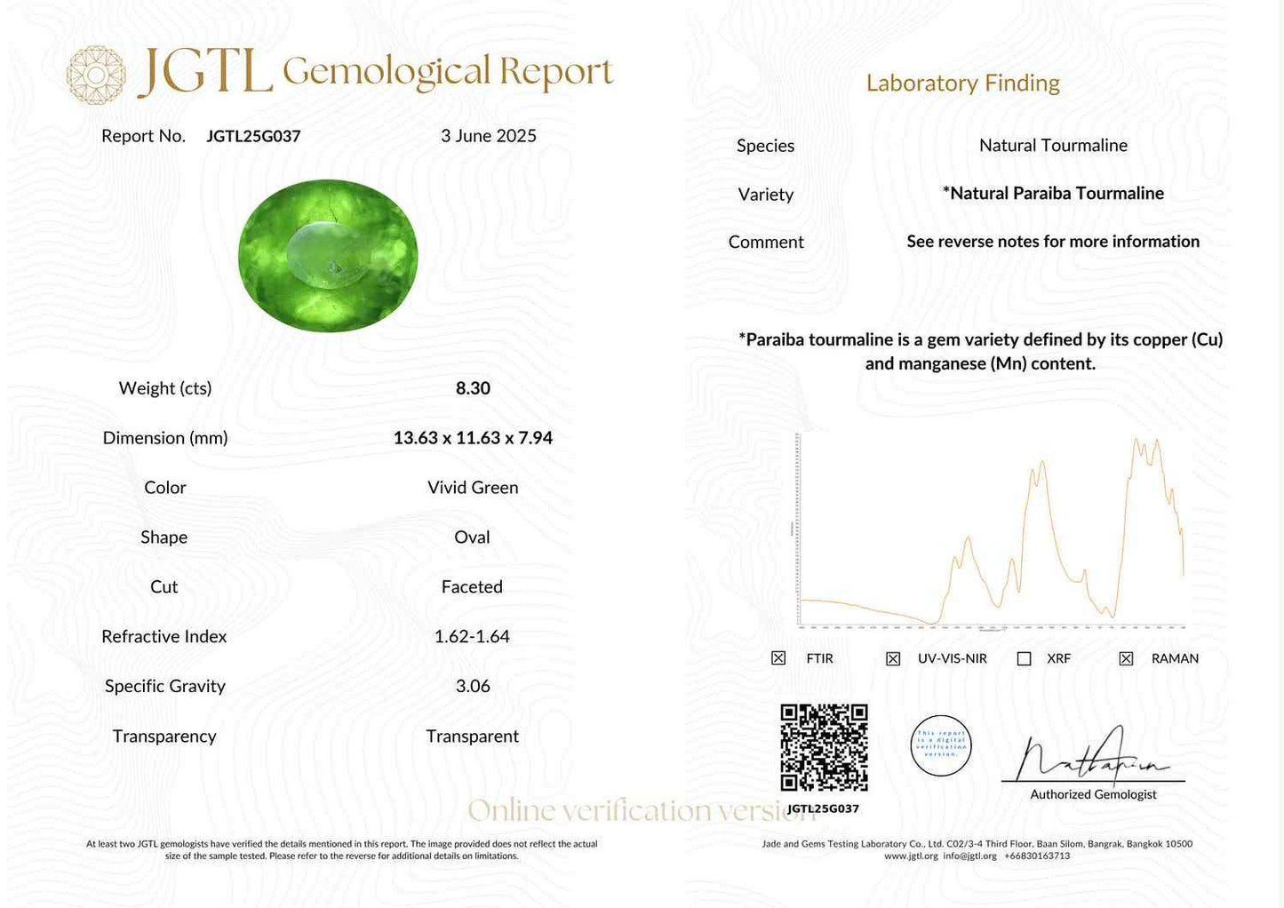 Paraiba Turmalin 8.30 ct – Vivid Green Oval mit JGTL-Zertifikat