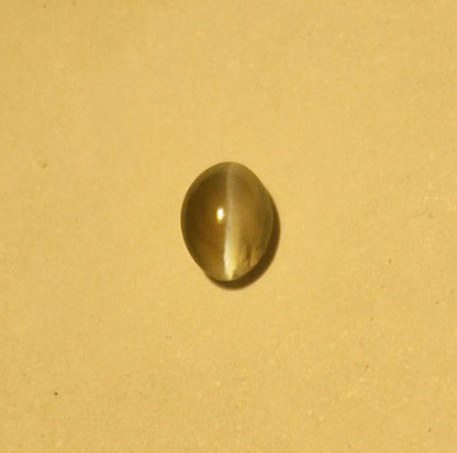 Alexandrit Katzenauge 0.29ct. mit Zertifikat