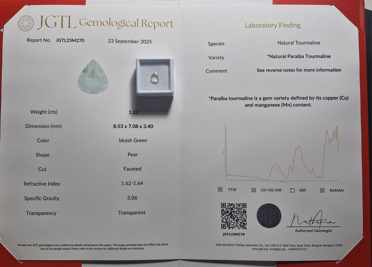 Paraiba Turmalin 1.32 ct Tropfen – Bläulich Grün, Facettiert, Zertifikat