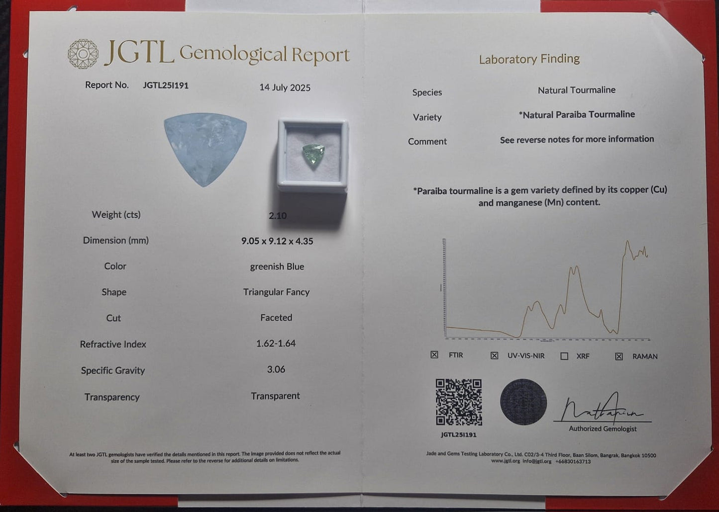 Paraiba Turmalin 2.10 ct Triangel – Grünlich Blau, Mosambique, Zertifikat