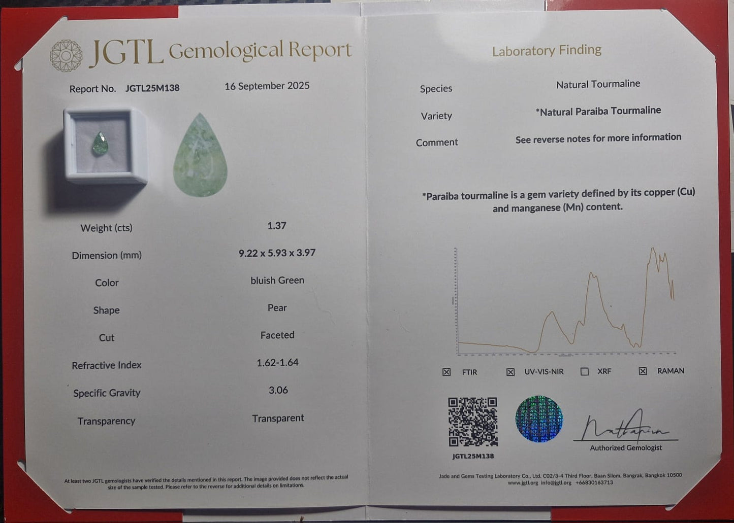 Paraiba Turmalin 1.37 ct Tropfen – Natürlich, Mosambique, Zertifikat