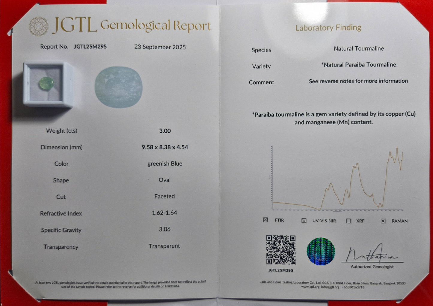 Paraiba Turmalin 3.00ct oval, grünlich-blau, JGTL Zertifikat