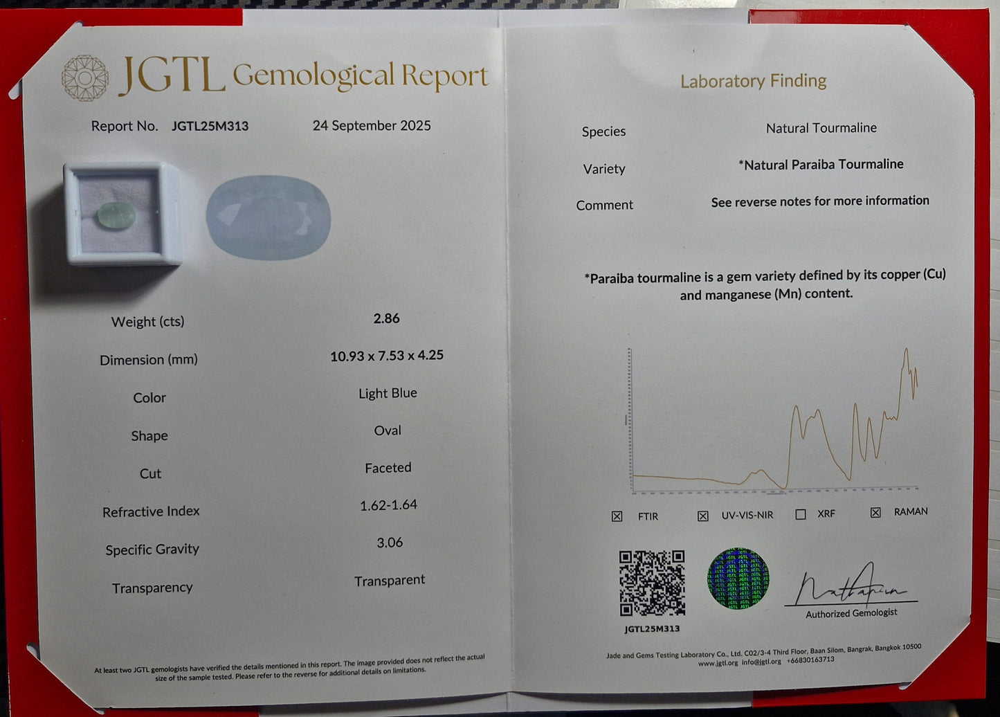 Paraiba Turmalin 2.86ct oval, hellblau, JGTL Zertifikat