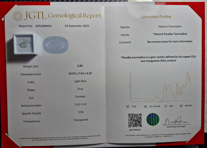 Paraiba Turmalin 2.86ct oval, hellblau, JGTL Zertifikat