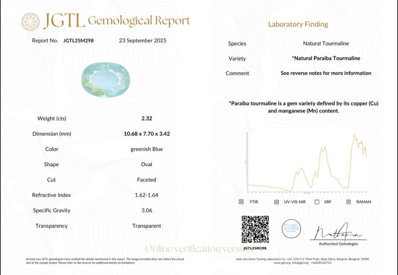 Paraiba Turmalin 2.32ct oval, grünlich-blau, JGTL Zertifikat