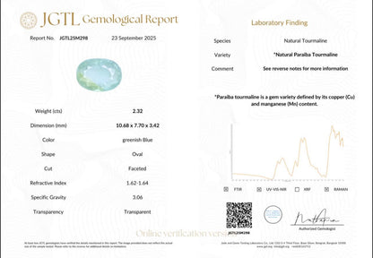 Paraiba Turmalin 2.32ct oval, grünlich-blau, JGTL Zertifikat