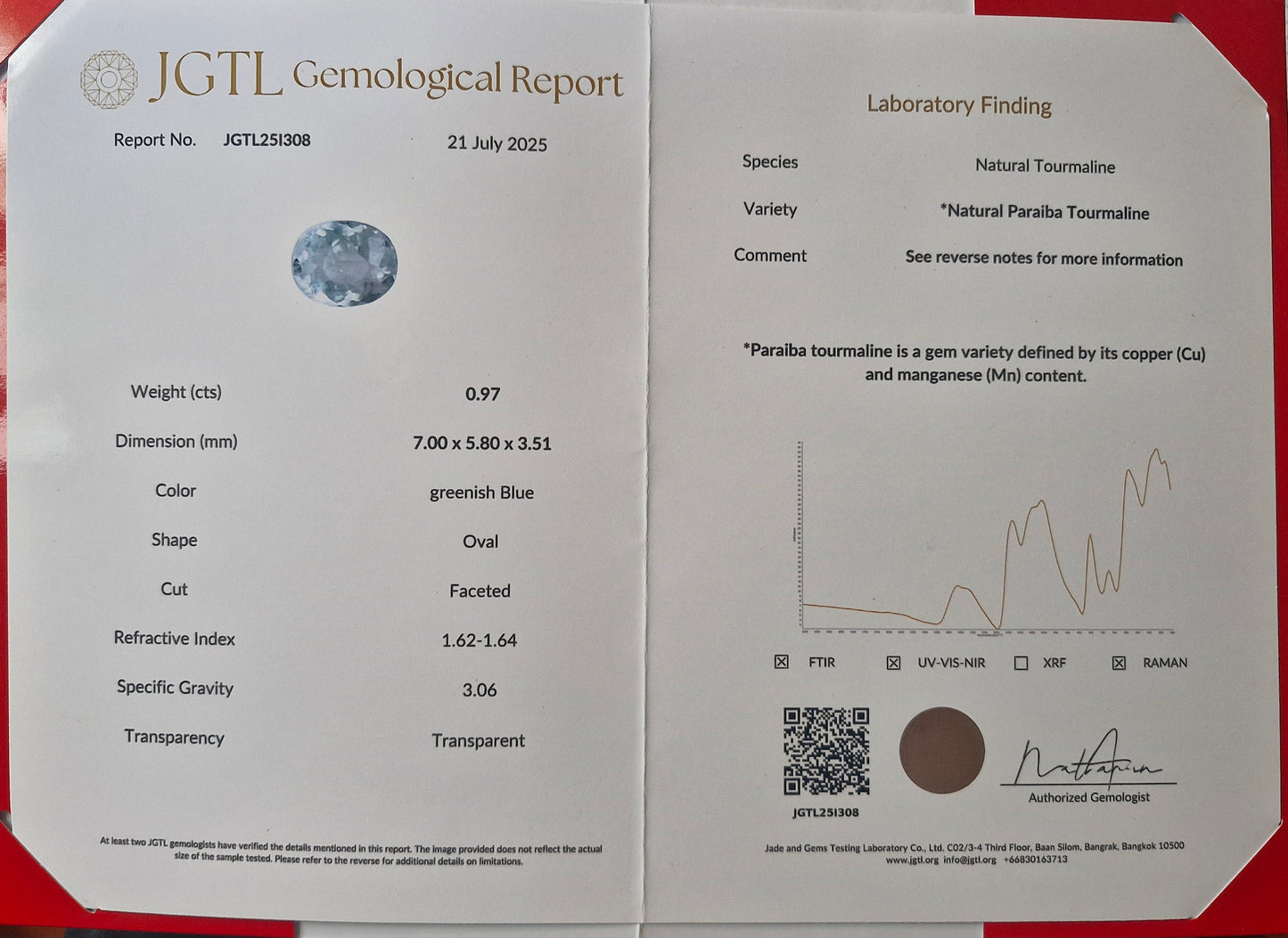 Paraiba Turmalin 0.97ct grün-blau | Natürlich | JGTL Zertifikat